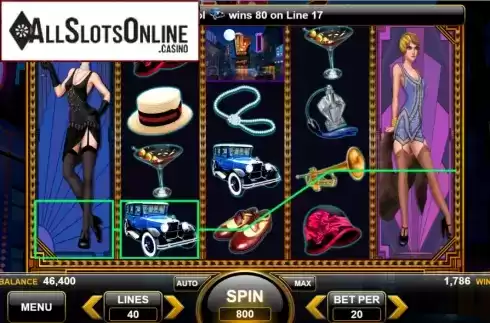 Win Screen 2. Roaring 7s from Spin Games