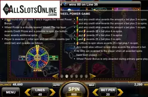 Features 2. Roaring 7s from Spin Games