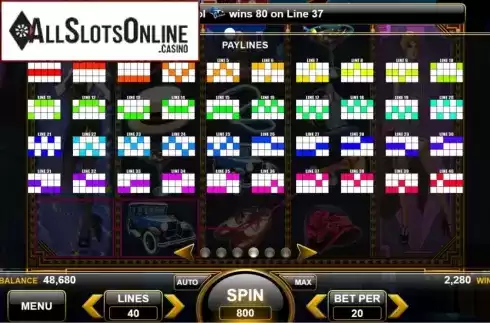 Paylines. Roaring 7s from Spin Games