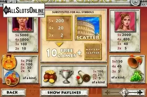 Paytable 1. Rome & Glory from Playtech