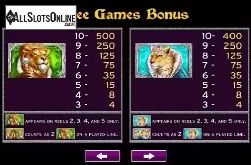 Paytable 2. Royal Lion from High 5 Games