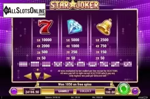 Paytable 1. Star Joker from Play'n Go