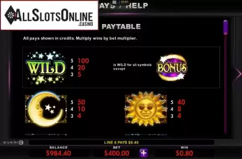 Paytable 1. Star Magic from Everi