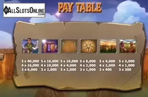 Paytable 4. Stonehenge from KA Gaming