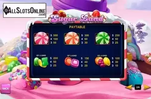 Paytable 2. Sugar Land (Playtech) from Playtech