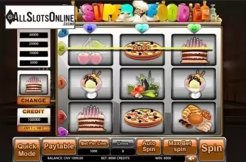 Game workflow 2. Super Food from Aiwin Games