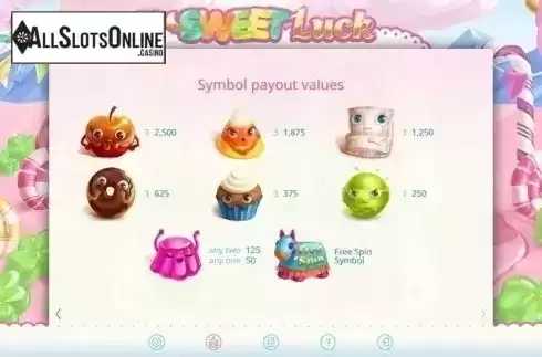 Paytable. Sweet Luck from Amazing Gaming