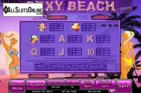 Paytable. Sexy Beach from Aiwin Games