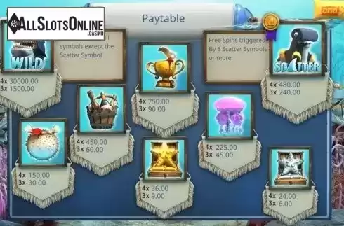 Paytable 1. Shark Meet from Booming Games