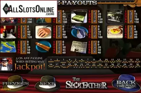 Paytable 1. Slotfather from Betsoft