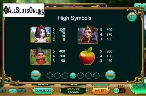 Paytable. Snow White (XIN Gaming) from XIN Gaming