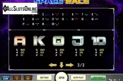 Paytable 3. Space Race from Play'n Go