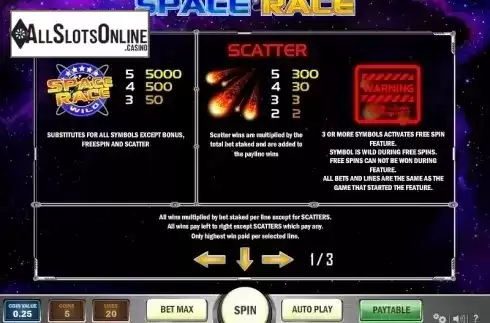 Paytable 1. Space Race from Play'n Go