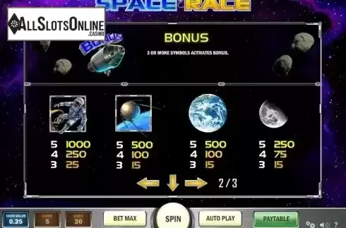 Paytable 2. Space Race from Play'n Go