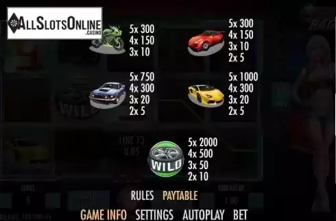 Paytable 2. Speed Rage from Join Games