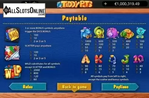 Paytable 4. Teddy Pets from Bwin.Party