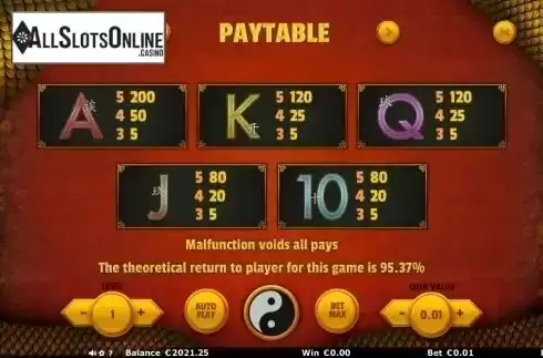 Paytable 1. The Dragon from Join Games