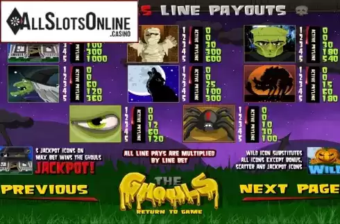 Paytable 1. The Ghouls (Betsoft) from Betsoft