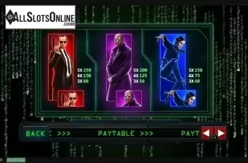 Paytable 2. The Matrix from Playtech