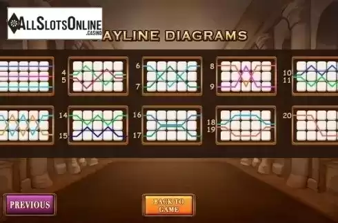 Paylines. The Museum from Vela Gaming