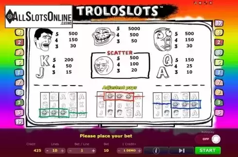 Paytable. Troloslots from Five Men Games