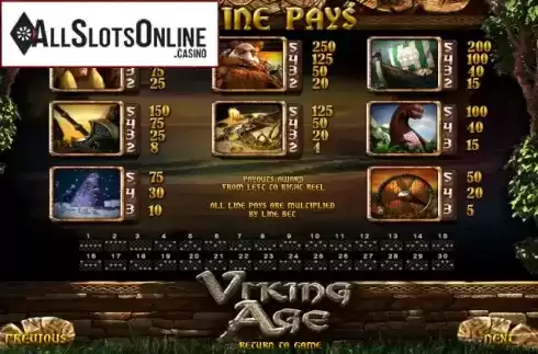 Paytable 1. Viking Age from Betsoft