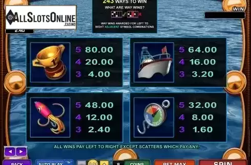 Screen3. Wild Catch (Microgaming) from Microgaming