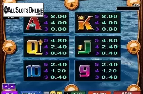 Screen4. Wild Catch (Microgaming) from Microgaming