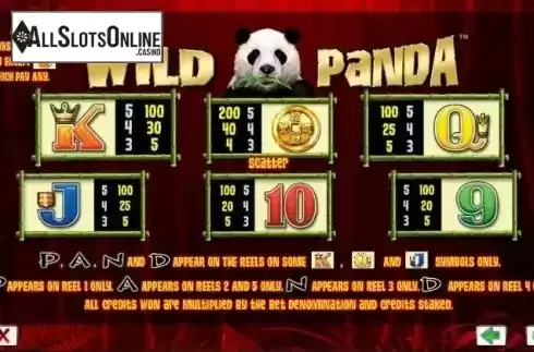 Screen3. Wild Panda from Aristocrat