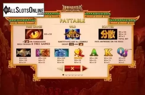 Paytable 1. Wild Qilin from Skywind Group