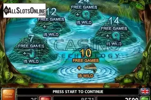Screen4. Wild River from Casino Technology