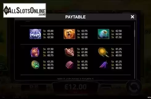 Paytable screen . Wolf Haven from Ruby Play