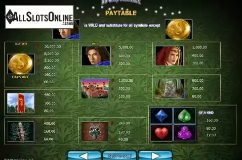 Paytable 1. Wolf heart from 2by2 Gaming