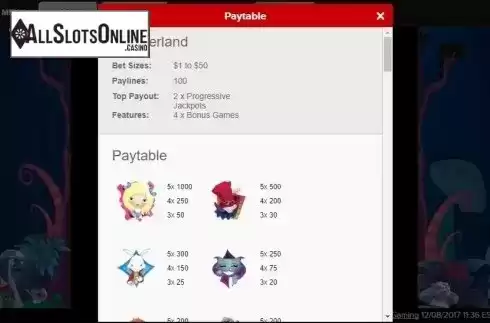 Paytable 1. Wonderland (Gamesys) from Roxor Gaming