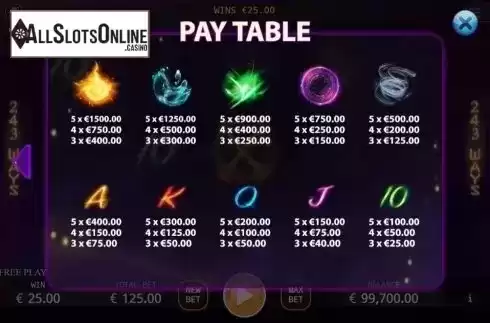 Paytable. X Elements from KA Gaming