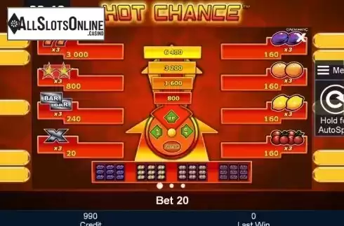 Paytable 1. Hot Chance from Greentube