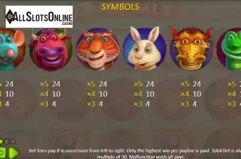 Paytable 3. 12 Animals (Booongo) from Booongo