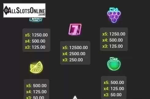 Paytable 1. 5 Neon Hot from iSoftBet