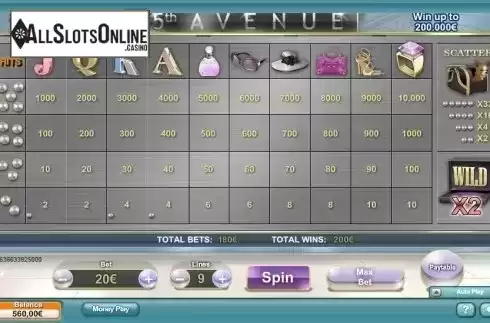 Paytable 1. 5th Avenue from NeoGames