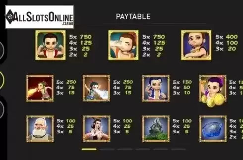 Paytable 1. 7 Brothers from GamePlay