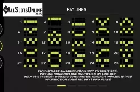 Paytable 2. 7 Brothers from GamePlay