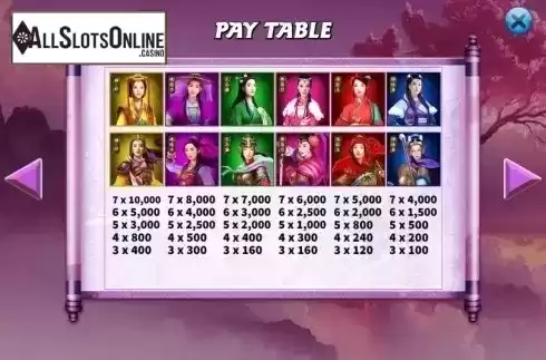 Paytable. 7 Heroines from KA Gaming