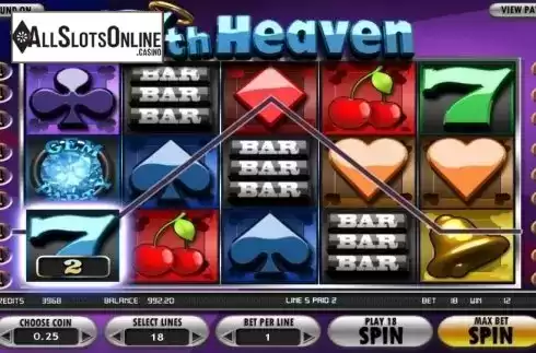 Reels. 7th Heaven from Betsoft