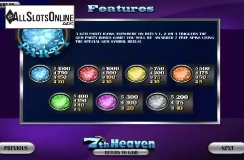 Paytable 4. 7th Heaven from Betsoft