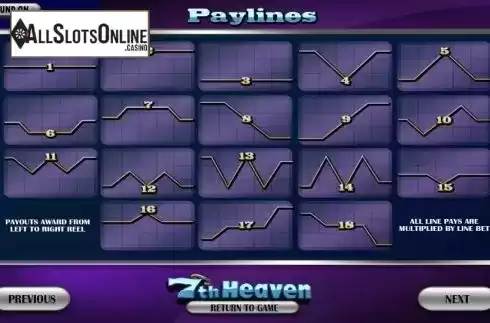 Paytable 2. 7th Heaven from Betsoft