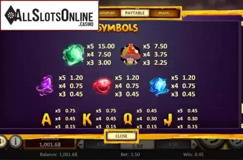 Paytable screen. Mystic Hive from Betsoft