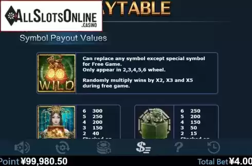 Paytable 1. Mystic Nine from Virtual Tech