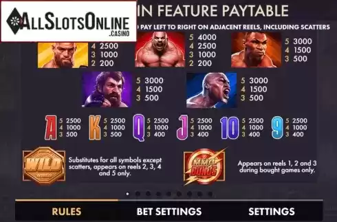 Paytable. MMA Legends from NetGame