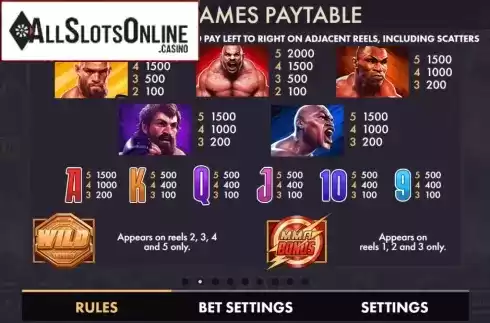 Paytable 2. MMA Legends from NetGame
