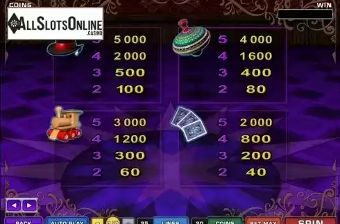 Paytable 2. Magic Boxes from Microgaming